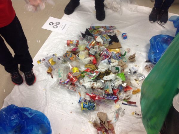 Waste-Audit-at-Ryerson-School-2015-pile-of-garbage-on-tarp